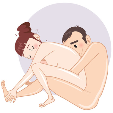 The Seated Ball Sex Position