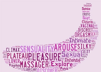 What Makes Certain Words Sexier Than Others? What Makes Certain Words Sexier Than Others?