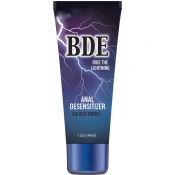 Big Dick Energy Anal Desensitiser 44ml