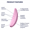 Satisfyer Curvy 3+ Pink App Controlled Vibrating Clitoral Stimulator