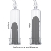 Dr. Joel Kaplan Essential Penis Pump Kit