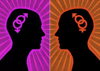 The Many Types of Sexual Orientation