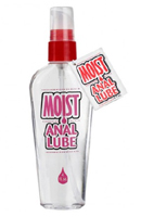 Anal Lubricants