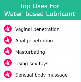 Water-based Lubes